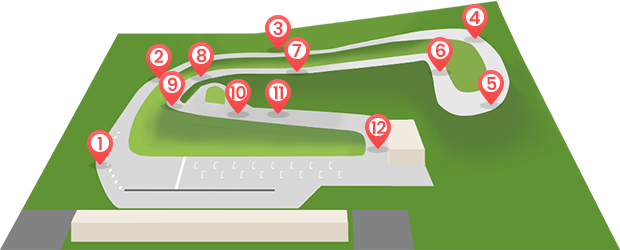 コース図