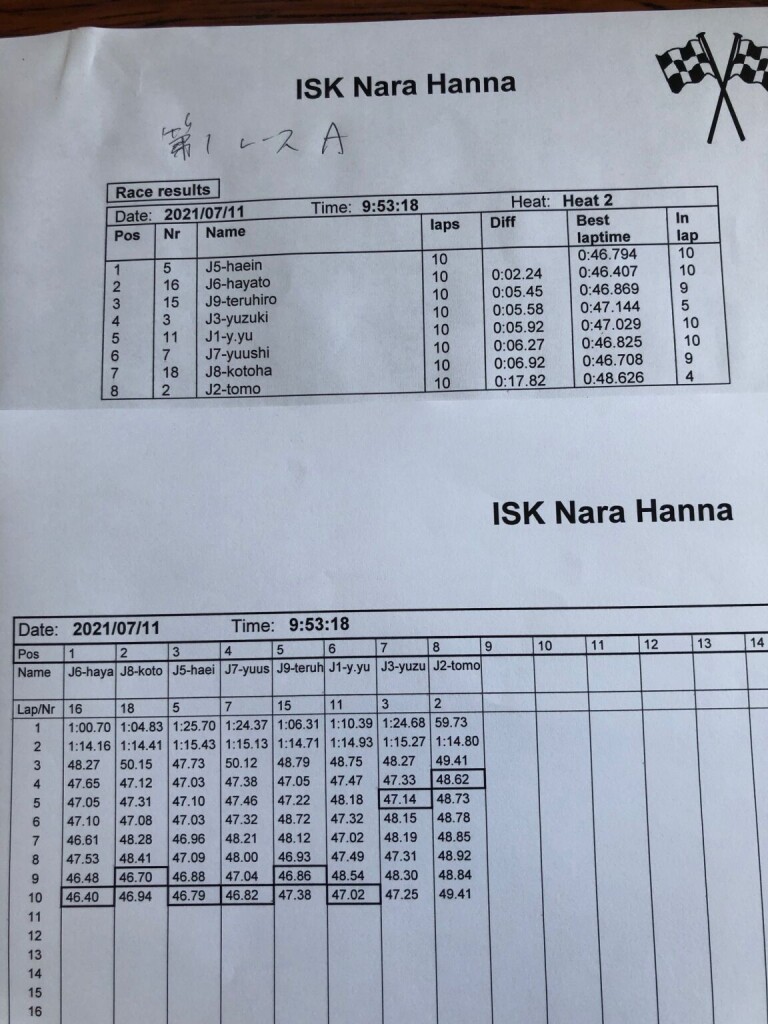 1-A