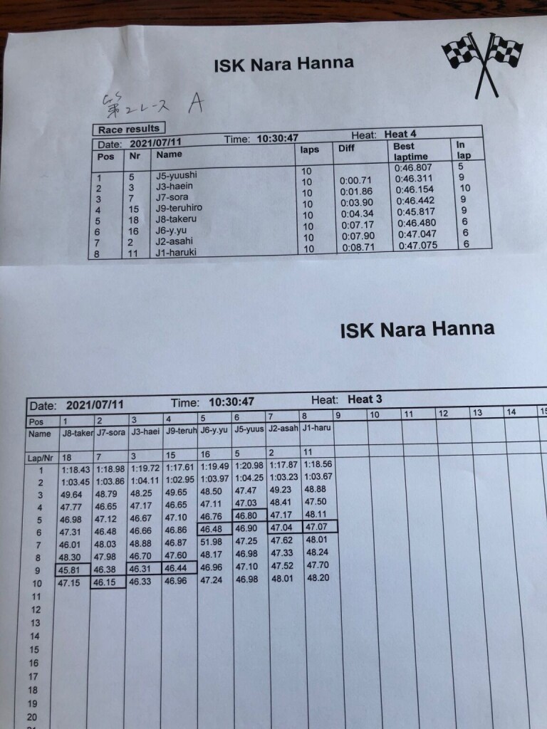 2-A